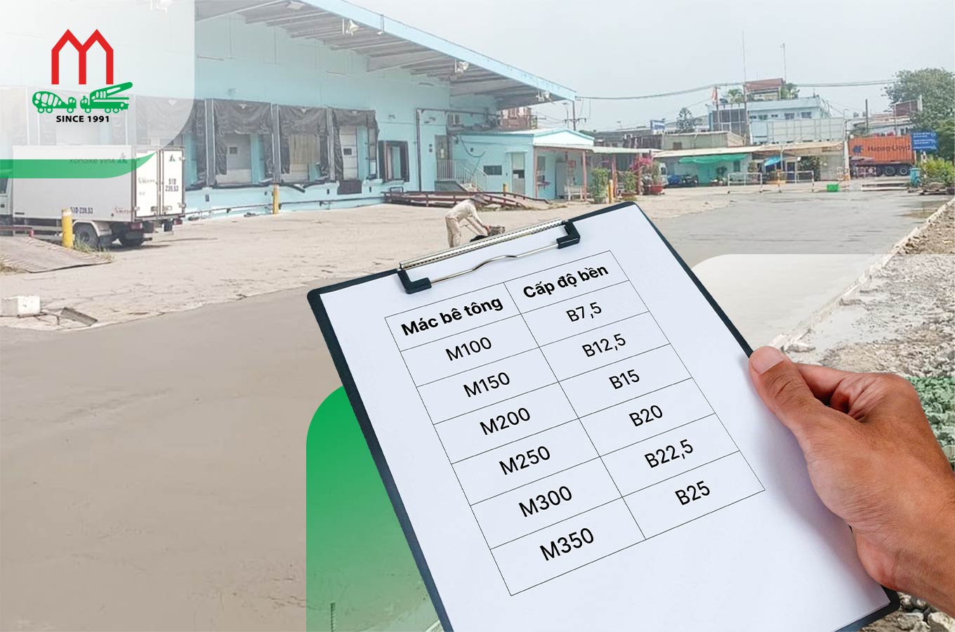 Đối chiếu mác bê tông và cấp độ bền