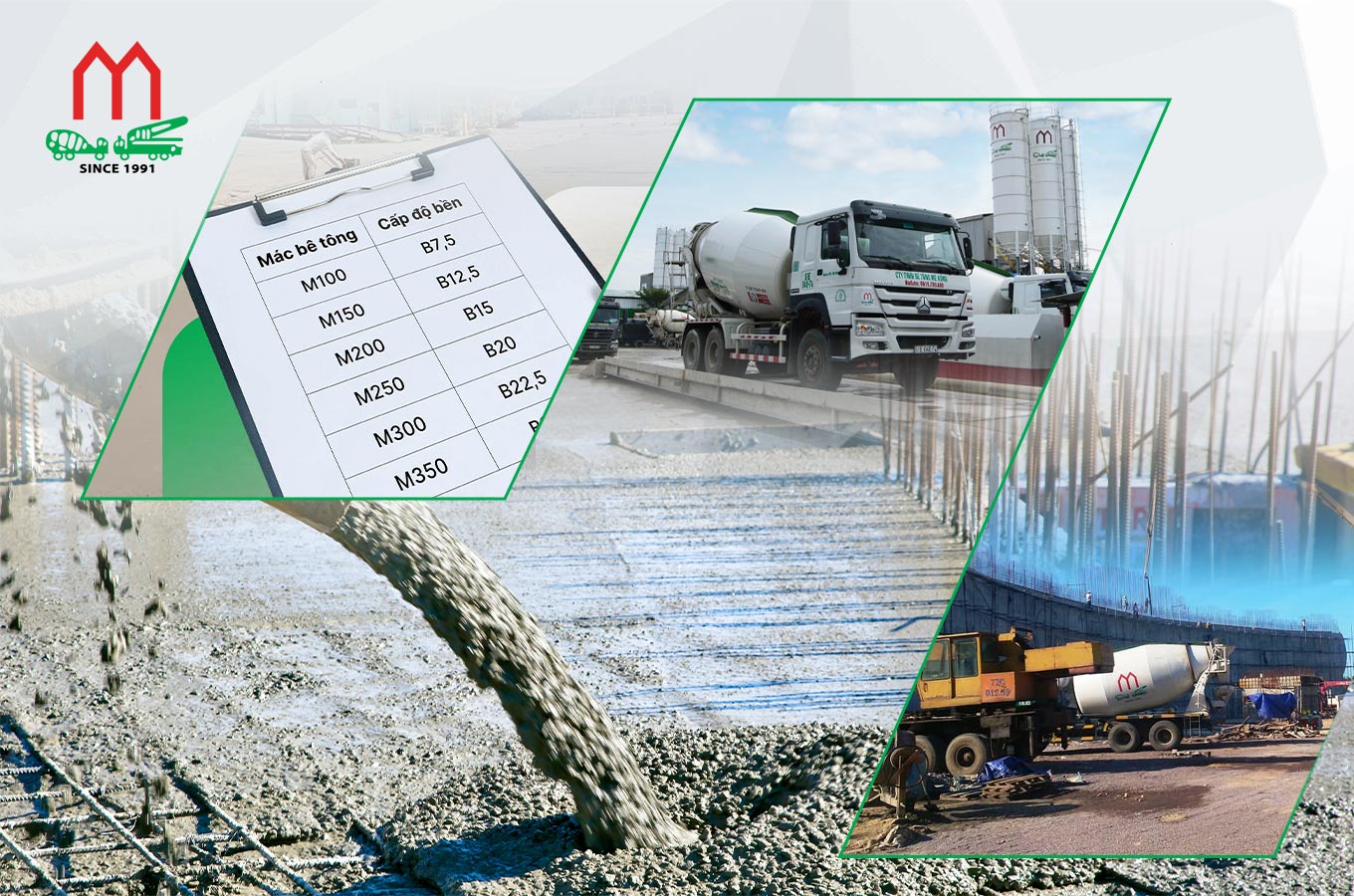 Những thông tin cần xác định trước khi đặt bê tông cột, dầm và sàn