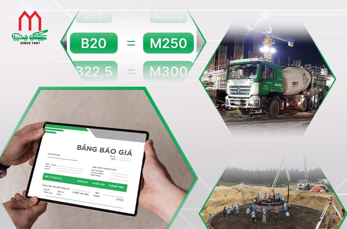 Các thông tin cần có khi báo giá bê tông M250